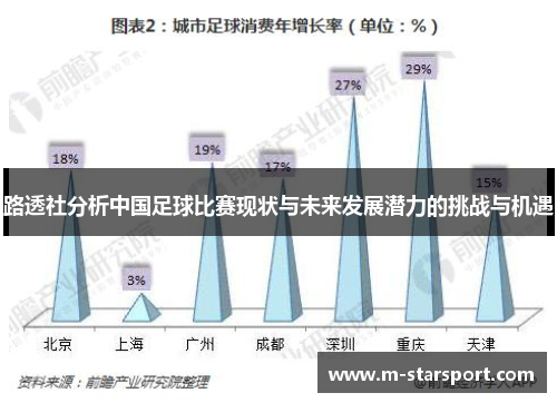 路透社分析中国足球比赛现状与未来发展潜力的挑战与机遇