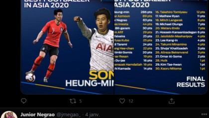 星空体育官网-亚冠最佳射手:获体坛亚洲金球奖季军 深感荣幸