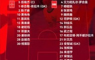 星空体育下载-土伦杯U19踢U23 国青队0比3不敌民主刚果队|国足|U19国足|中超联赛|北京国安|U21_新浪新闻