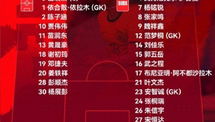 星空体育下载-土伦杯U19踢U23 国青队0比3不敌民主刚果队|国足|U19国足|中超联赛|北京国安|U21_新浪新闻