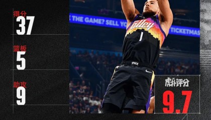 切特30+14+4盖帽，布克37+5+9，今日最佳你选谁？